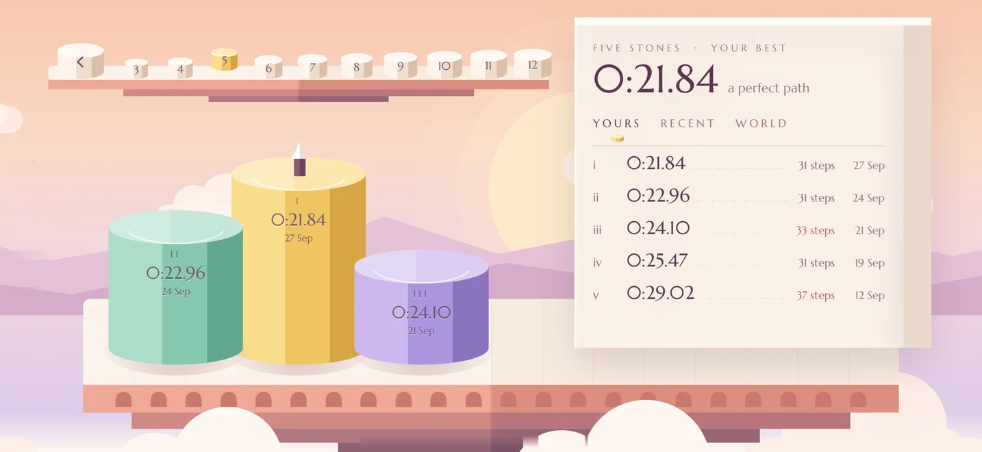 Records: stone pillars for the three best times and a carved list of climbs.